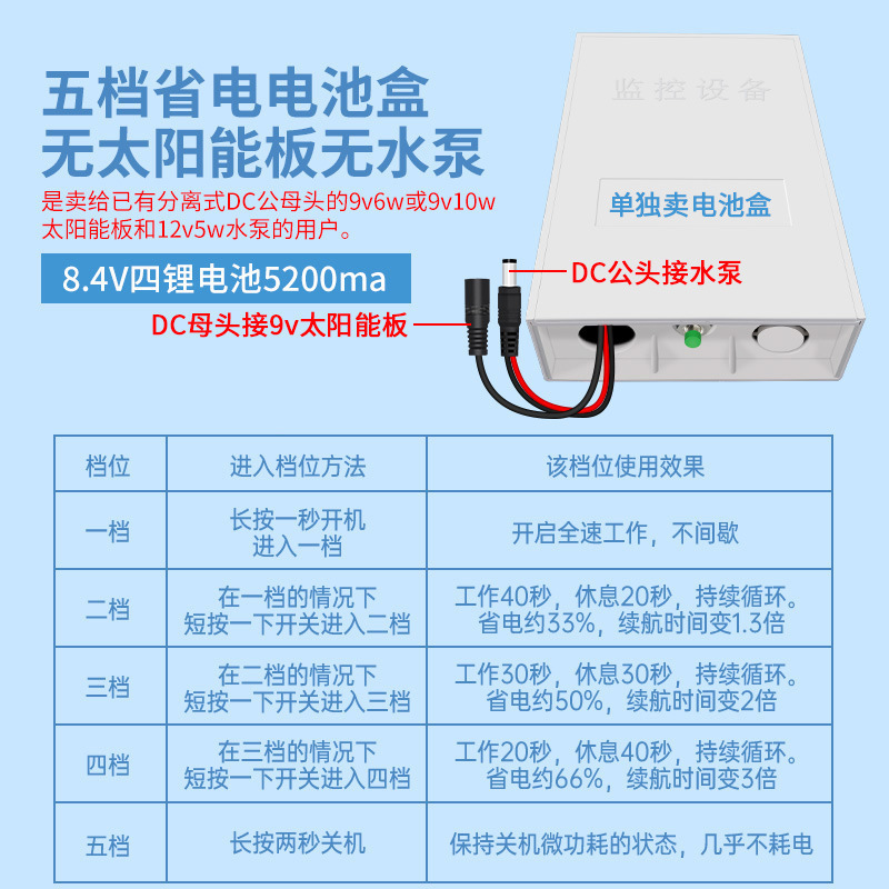ソーラーウォーターポンプ、蓄電式ウォーターポンプ、屋外循環魚池水中ポンプ、小型自吸式マイクロフィルター水槽|undefined