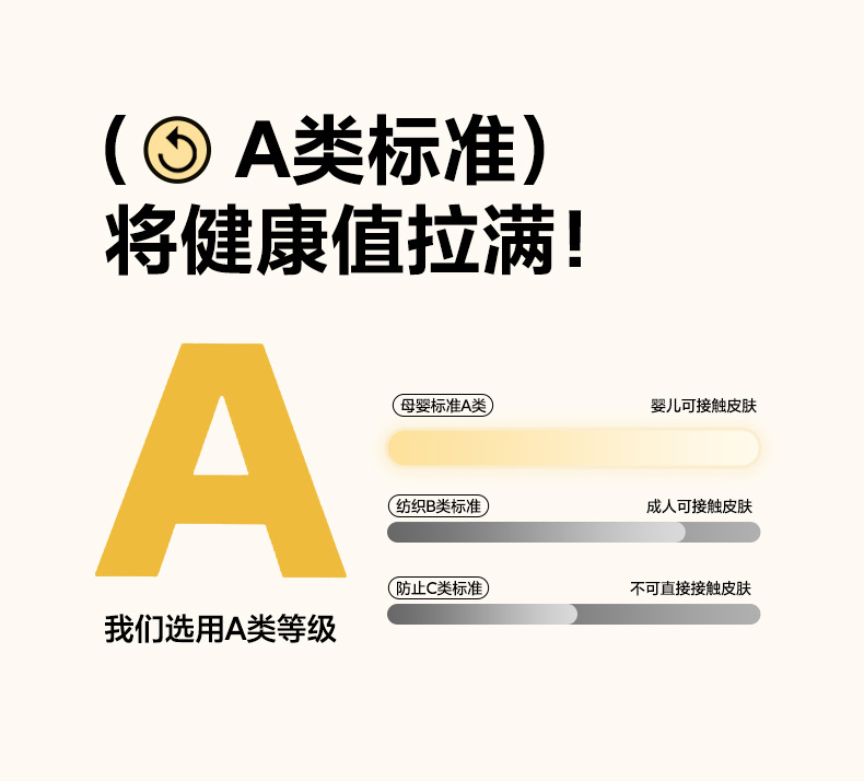A类抗菌水洗棉大豆纤维被芯春秋被学生宿舍棉被亲肤四季通用被子
