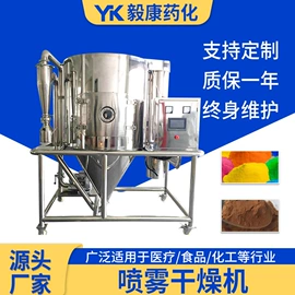 制粒干燥设备;粉碎机;混合机