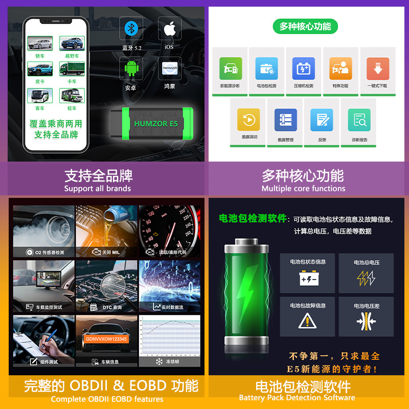 New Energy Obd Diagnosis, New Energy Three-Electricity Diagnosis, Tesla Enters Large-Screen Maintenance Mode