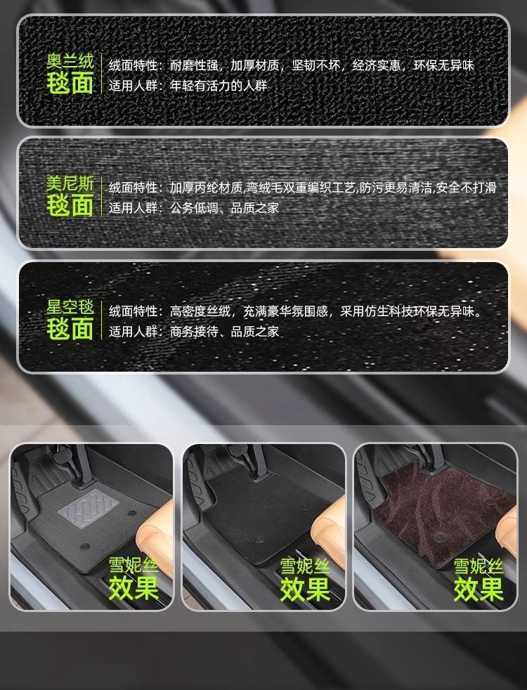 Suitable for Avita 07 Floor Mats, 24 Models Tpe Door Sill Surrounds, 24 Models Pro Original Mats, Max Trunk Mats Tpe