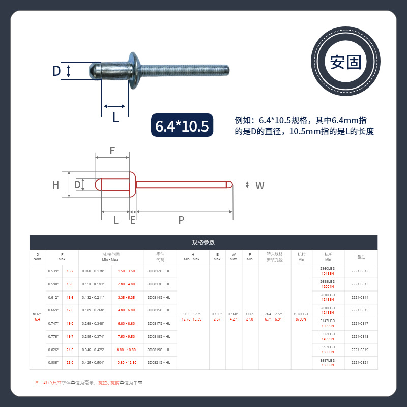 ȫ������í�� �ֻ���Բͷ̼����í�� ��ǿ���ֿ���������оí��