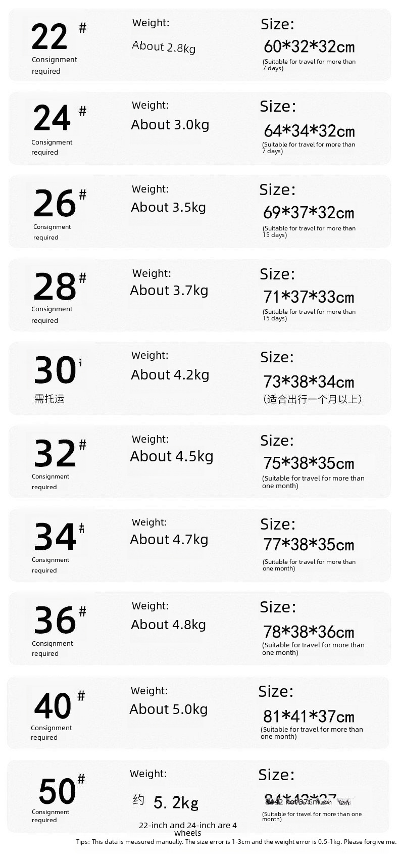 Large Capacity Student Trolley Case 28 Inch Brake Universal Wheel Luggage for Men and Women Password Zipper Suitcase 32