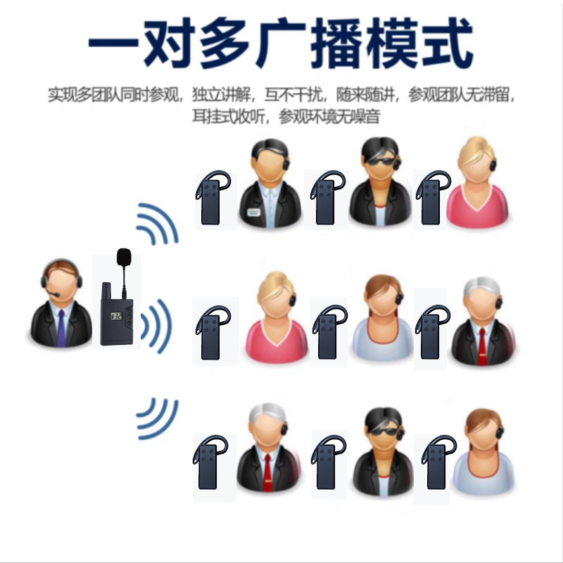 �����������߽�����һ�Զ�ι۽Ӵ�������ѧ����ݽ���ɾ������