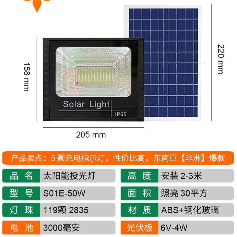 Luz de inundación solar al aire libre impermeable jardín luz reflector Luz de calle solar corredor pasillo garaje Luz
