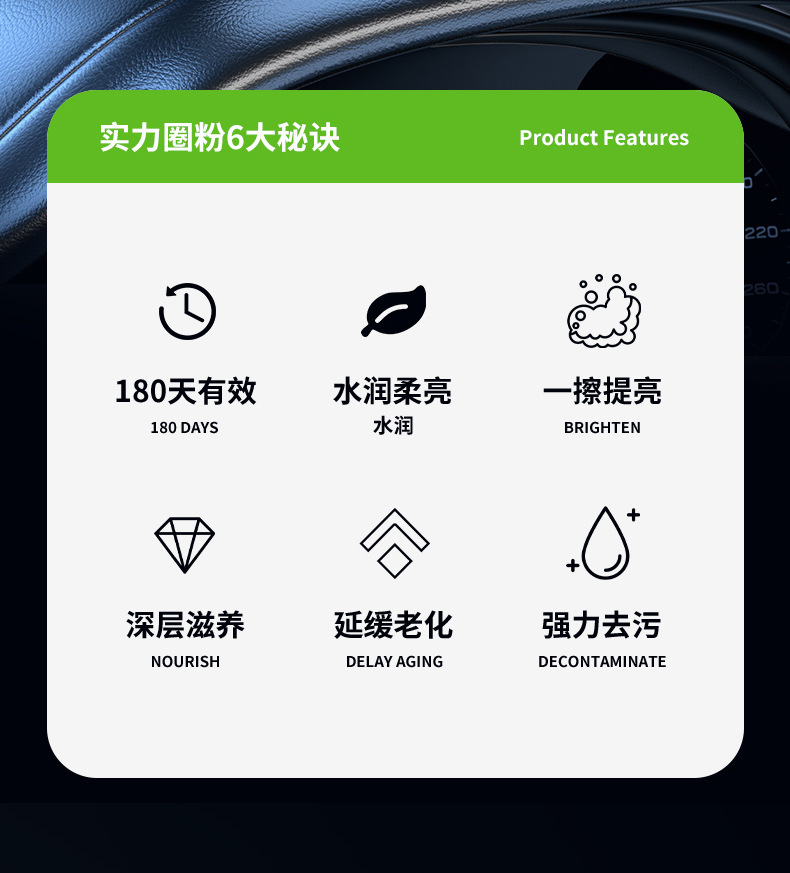 Car Dashboard Wax Dust Removal Dashboard Wax Cleaning Interior Glazing Maintenance Leather Refurbished Caring Wax Auto Supplies