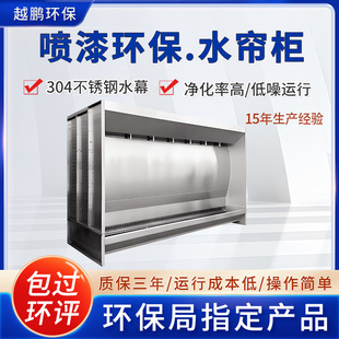 Դ�^�S�ҟo��ˮĻ��ˮʽ�����ĥ���m���m�O�䲻�P䓭h��ˮ����