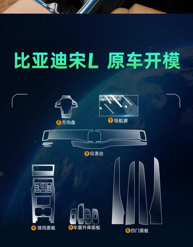 24 models of BYD Song L DMI dedicated center console interior screen TPU film, DMI accessories, new car supplies