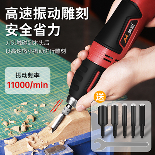 늄ӵ�̵�ľ��ľ���̵����ľ��菵������񹤾������辰��̙C