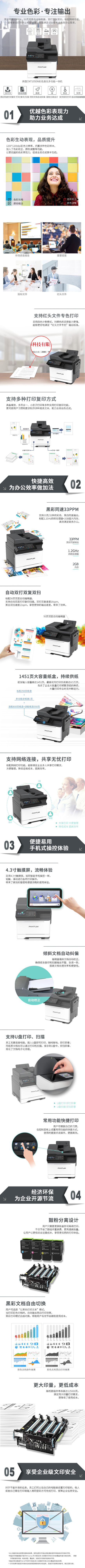 CM7105DN产品详情页
