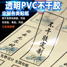 PVC�����z�N�����ƶ�Ҏ���β�Ҏ�t�����z�N������diy�����z�˺�