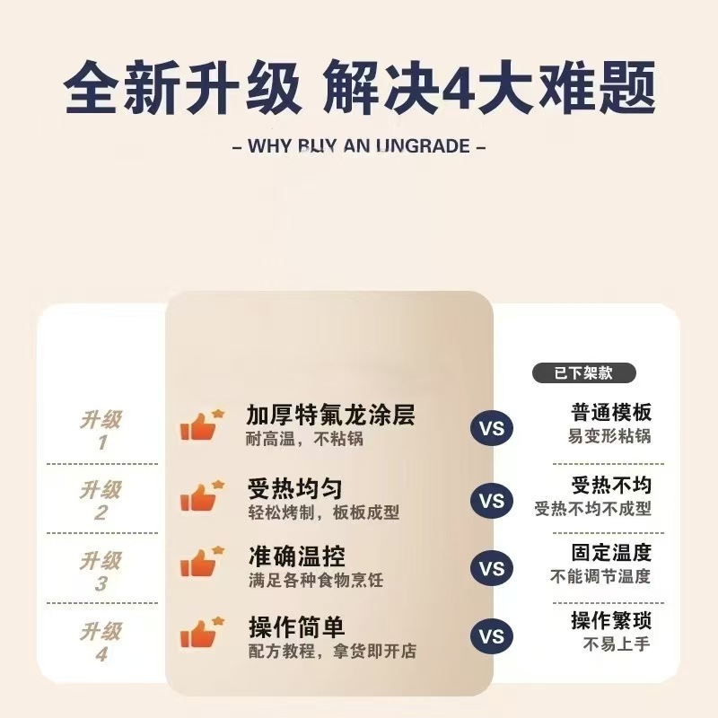 Máquina de waffle de cocina cuadrada, máquina de waffle de calentamiento eléctrico rotativo comercial, máquina de muffins de celosía, máquina de crepe de calentamiento de cabeza única y doble cara