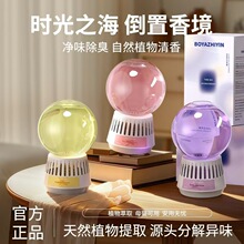 ������޹���Ҹ߼��м��ÿ��g��ˮ�����՚�־�������l���g����