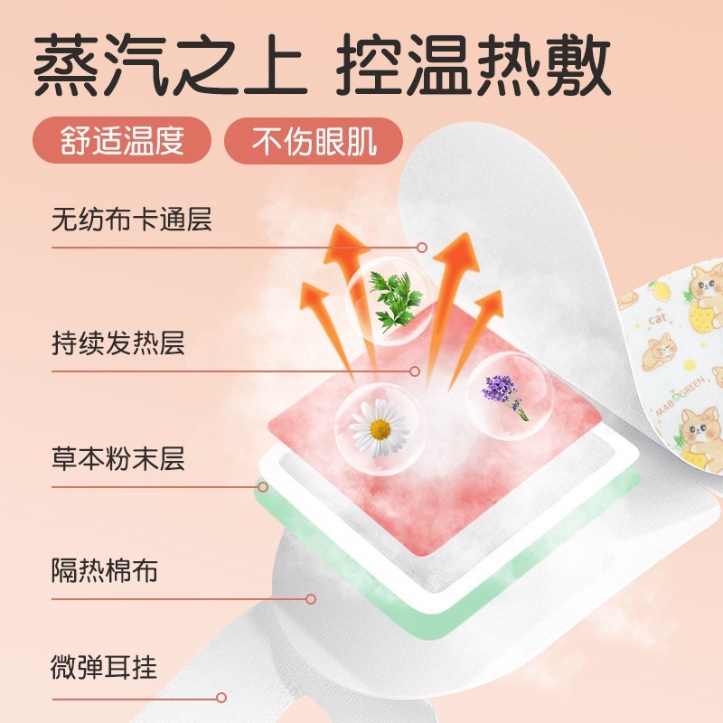 軽薄タイプのパッケージは自発的に温めることができます。|undefined