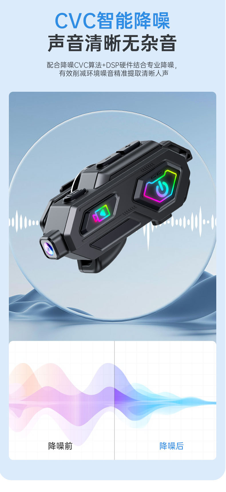 Cross-Border Supply Motorcycle Helmet Bluetooth Headset 5.3 Hd Camera for Riding and Photography, Dual Intercom Helmet Earpiece