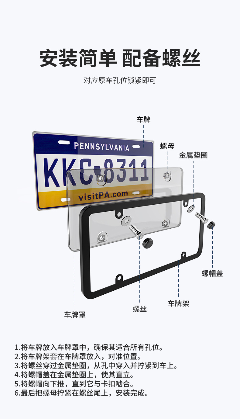 Cross-Border Modified American License Plate Frame Transparent License Plate Frame Plastic Metal Universal American Car Brand Photo Frame