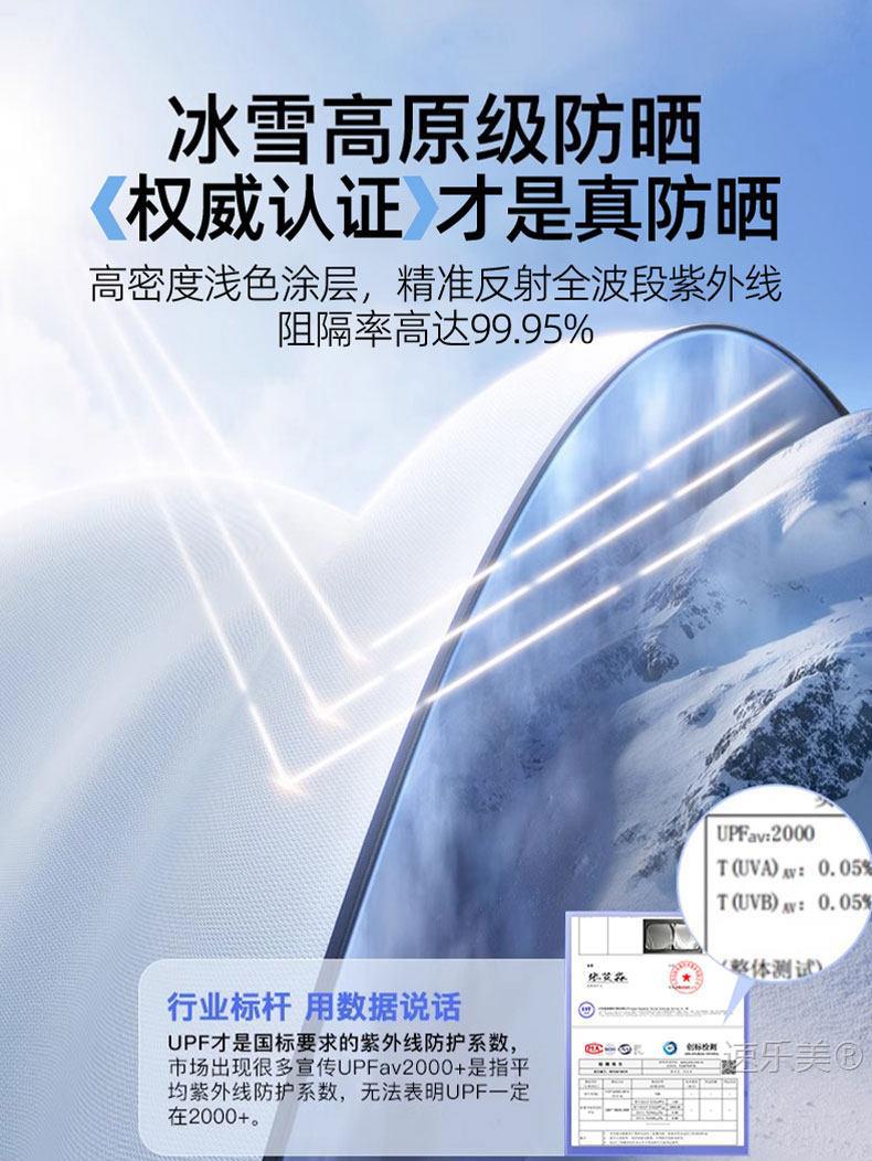 Geely Xingyue L Xingyuan Xingrui Dihao Boyue L Panda Mini Car Sunshade Front Windshield Sun Protection Curtain Heat Insulation 25 Models
