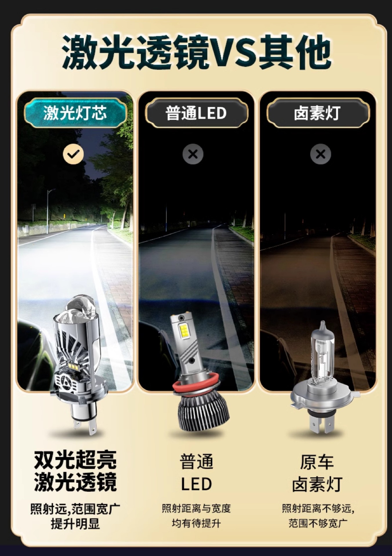 Car LED Laser Headlight Modified High Beam Low Beam Integrated