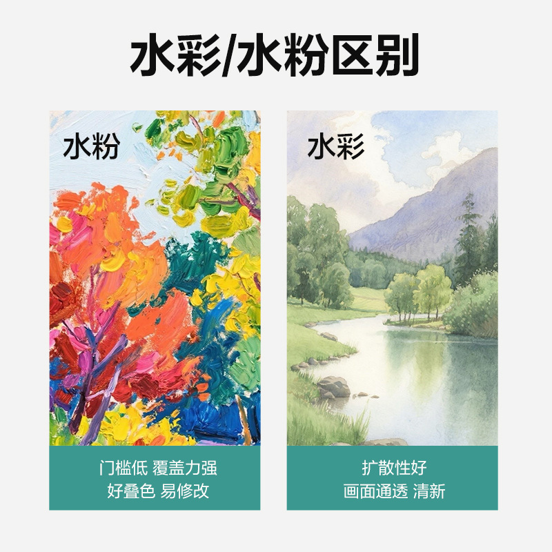 Deli Watercolor Paint Set 12 Colors 18 Colors 24 Colors Water Powder Paint Beginner Art Student Draw