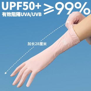 Sun Protection Gloves Mid-Length Women's Summer Ice Silk Anti-Uv Ultra-Thin Driving Non-Slip Cycling Fingerless Touch Screen Breathable
