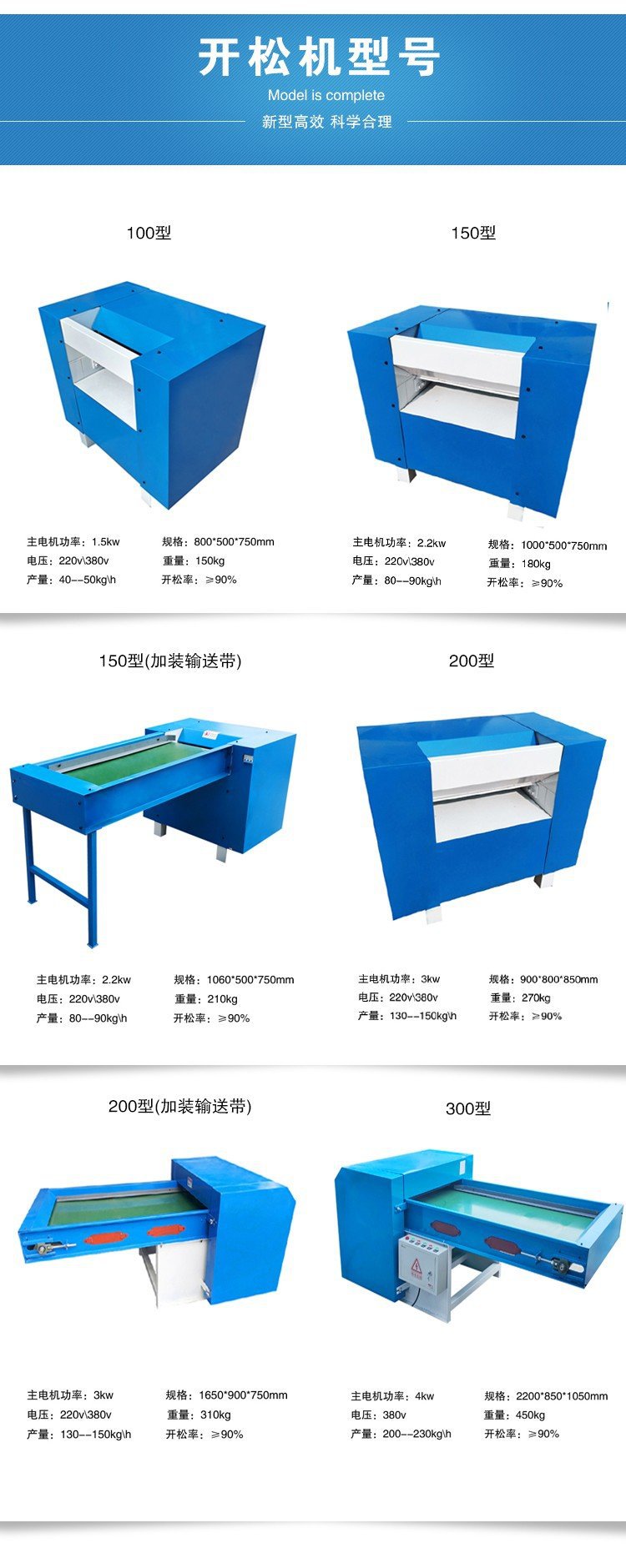 开棉充棉机