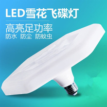 led���ݴ���ѩ����E27�ݿڹ��ܳ����w����߅�Ο����������ܟ�S