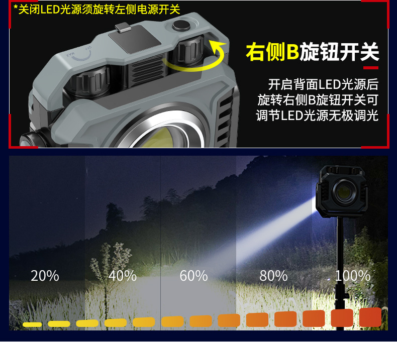 Cross-border outdoor strong light work light camping light super bright mobile portable strong battery life charging magnetic car maintenance light