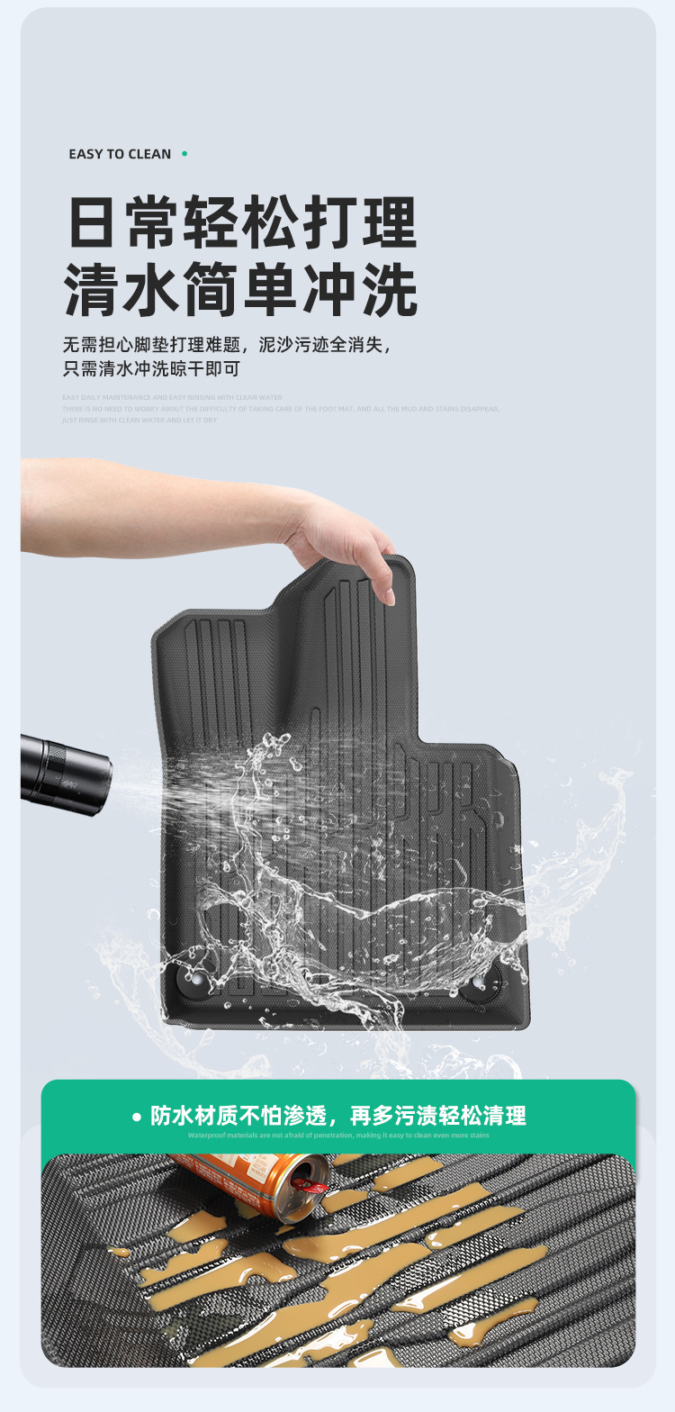 Suitable for 26 models of Lantu Taishan X8 car floor mats, custom-made TPE floor mats, fully eco-friendly trunk mat