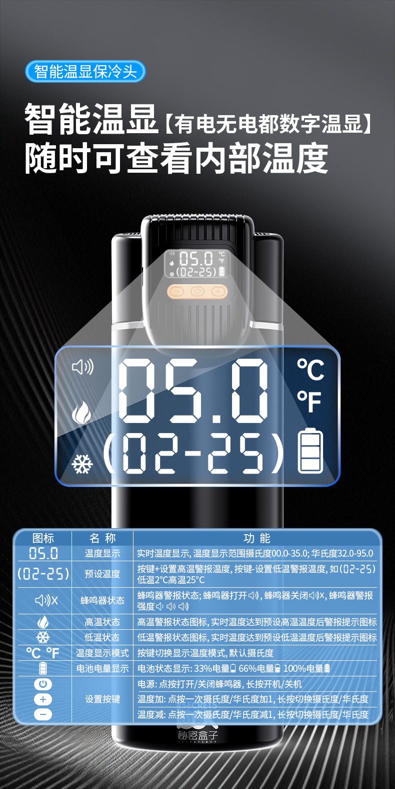2026 New Insulin Refrigerated Box Portable Rechargeable Growth Hormone Refrigerated Cup Four-Season Constant Temperature Medicine Large Capacity