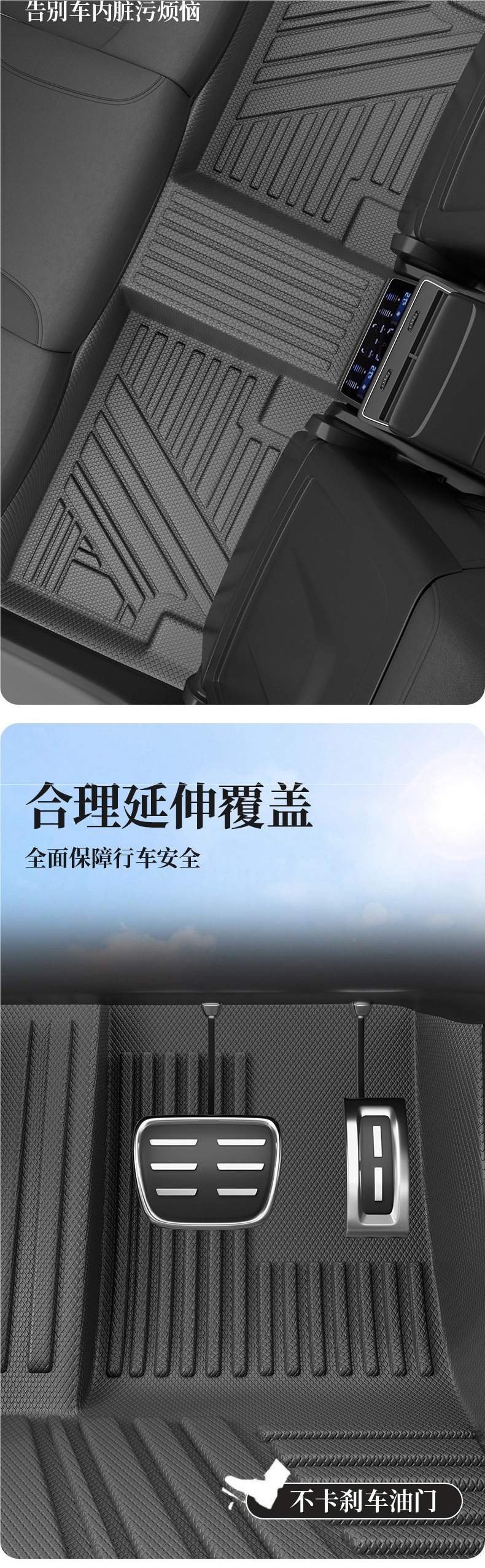 TPE car floor mats, full coverage, custom-made for specific car models, 2026 new and old models, carpet mats