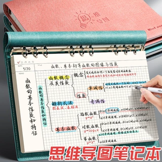 反转思维导图笔记本子A4大号活页夹软皮网格康奈尔本子高颜值考研