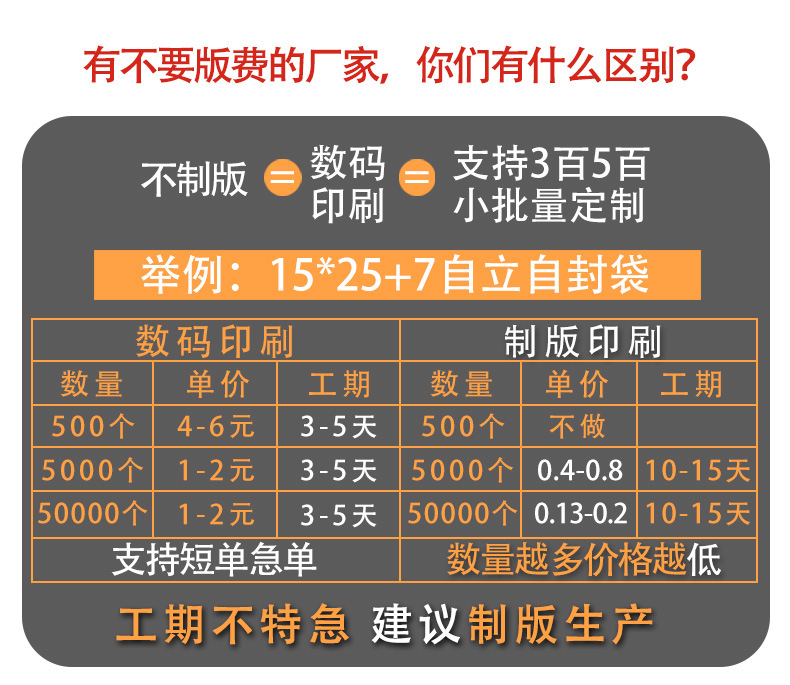定制详情_12