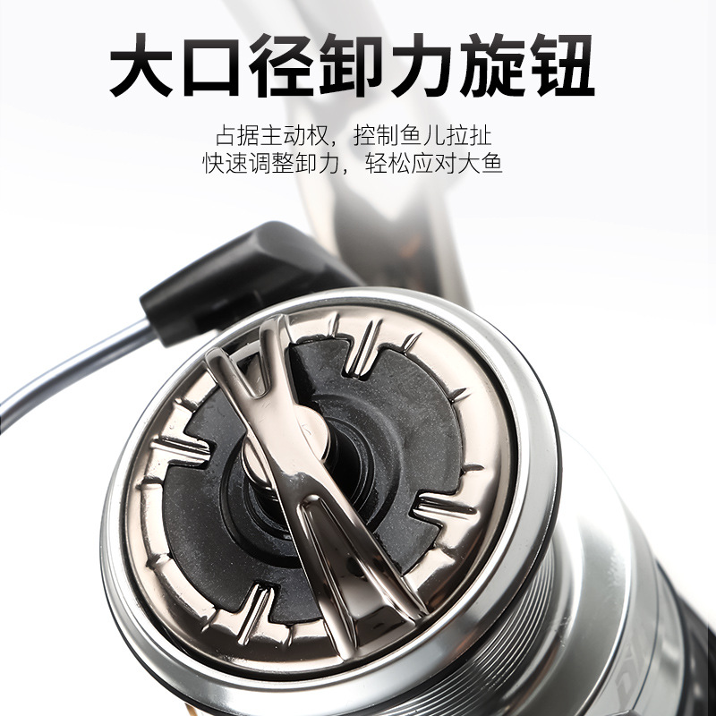 Todo metal anti-retorno de agua de mar rodamiento cerrado tipo tornillo en rueda giratoria rueda de línea de pesca caña de mar barco de pesca equipo de pesca
