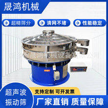 ���� ���ٷ�ĩ������ӺY �F�ۺY���O�� ���I�������ӺY���P�