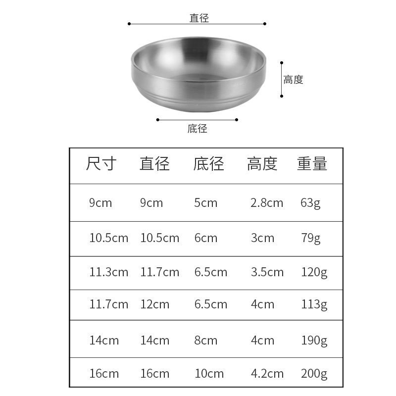 韓国風304ステンレス製ソース皿、小皿、韓国風金色のキムチ皿、バーベキュー用つけだれ皿、調味料皿、食器|undefined