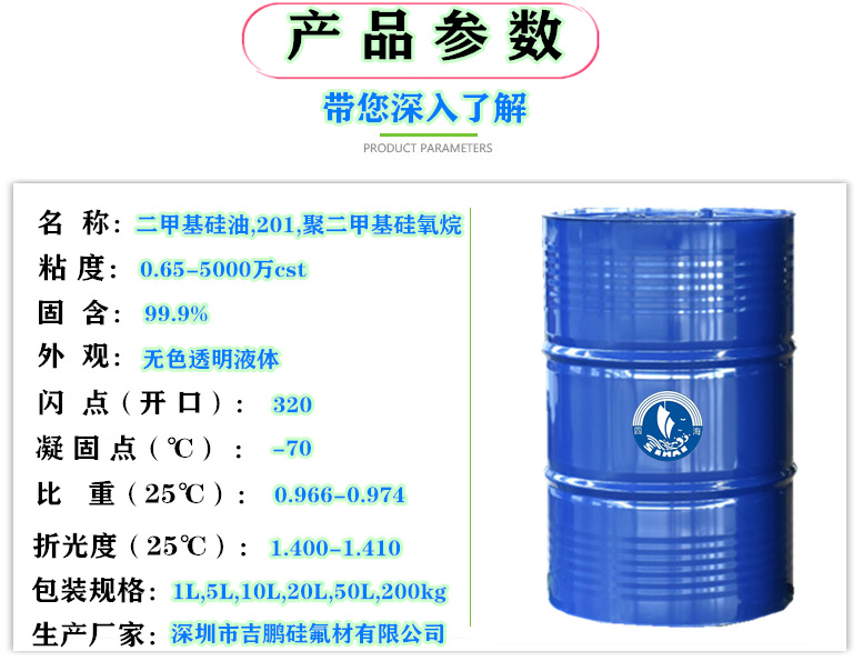 201参数通用