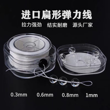 �M�ڏ����K����diy���K�ִ����龀������Ƥ��K�Ʒ������l