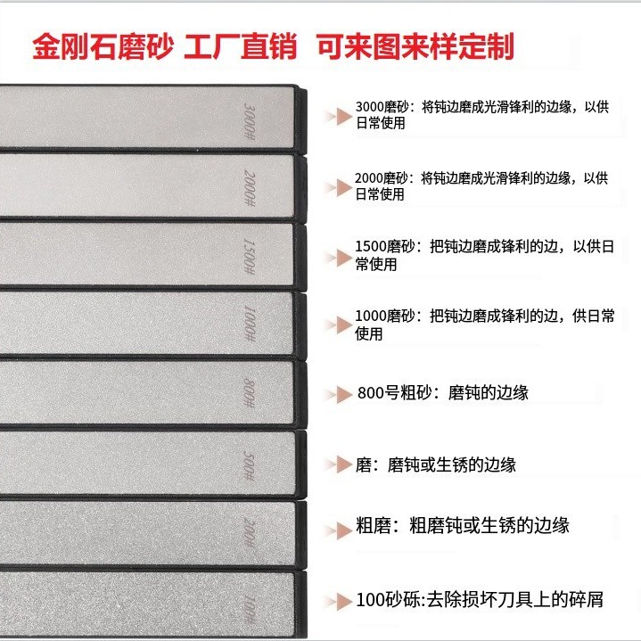金刚砂定角磨刀器配件金刚石磨刀石磨石条磨刀棒锋利开刃磨刀油石