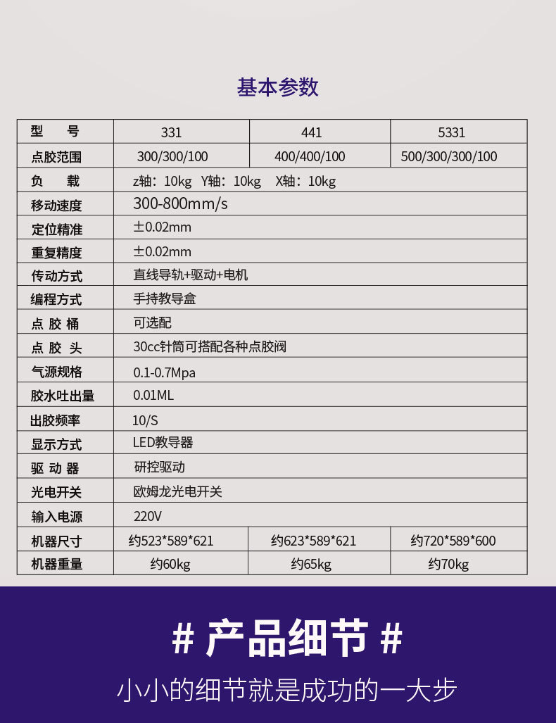 惊鸿针筒点胶机790_04