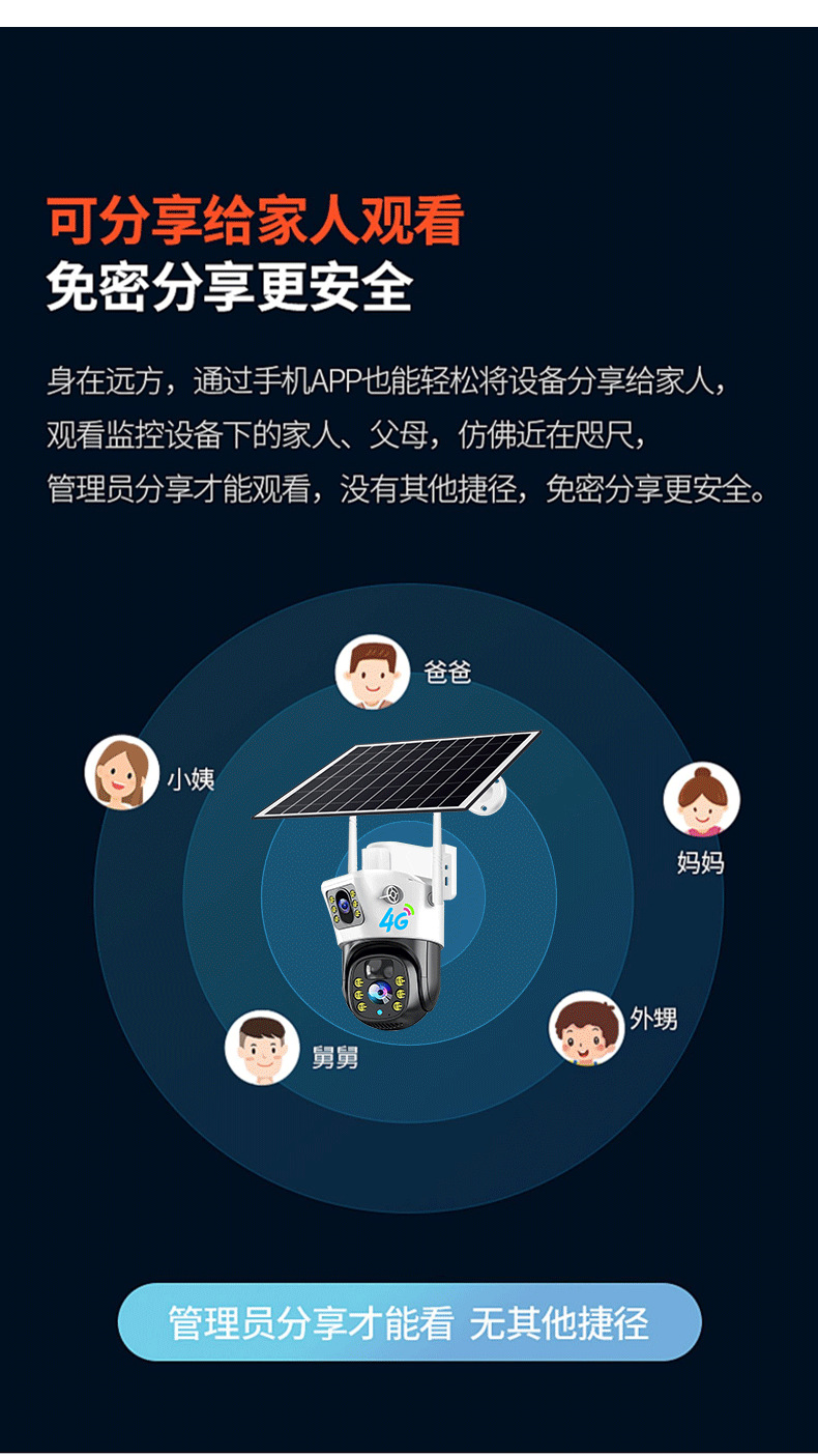 O1CN01IBZ3X11C27aYCLc2z_!!2215557550022-0-cib.jpg?__r__=1693798018316