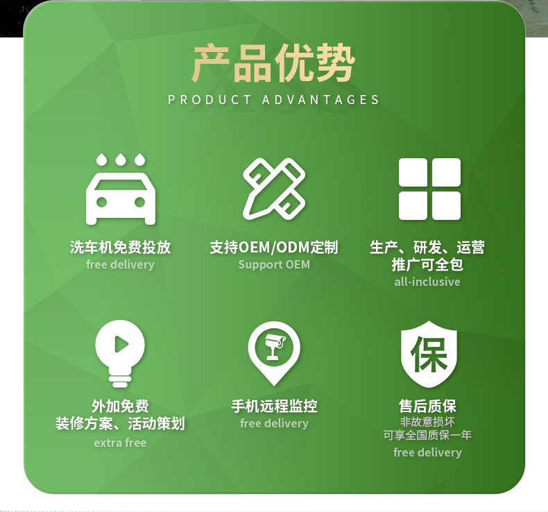 Wash-And-Wipe Self-Service Car Wash Machine, Fully Automatic Unattended Car Wash Equipment, 24-Hour Smart Qr Code Self-Service Car Wash Machine