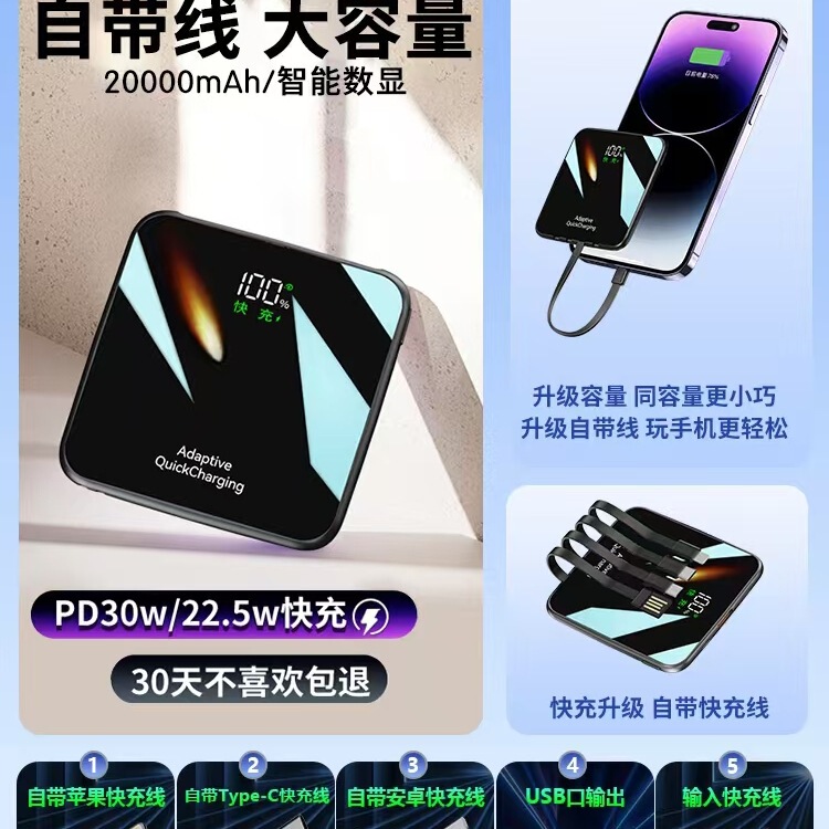 【国家3C認証】2025年新型パワーバンク 政府補助金付き 急速充電 大容量 20000mAh|undefined