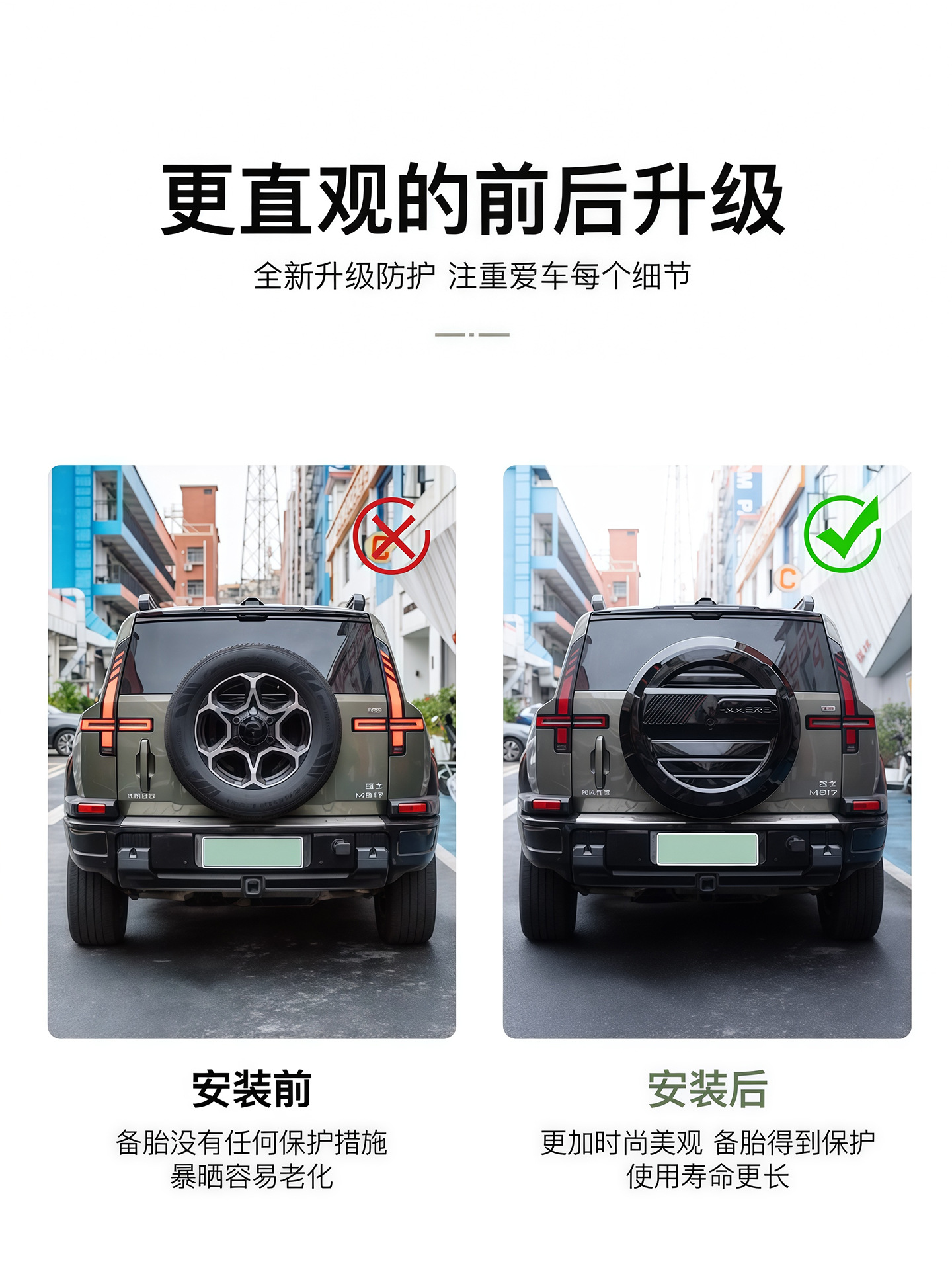 Suitable for Dongfeng Mengshi M817 Original Color Spare Tire Cover, Rear Tailgate Tire Protection, Modified Decoration Off-Road Accessories