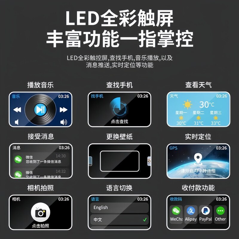 华强北A9Pro2新款2025无线蓝牙耳机彩屏智能主动降噪音质适用安卓|undefined