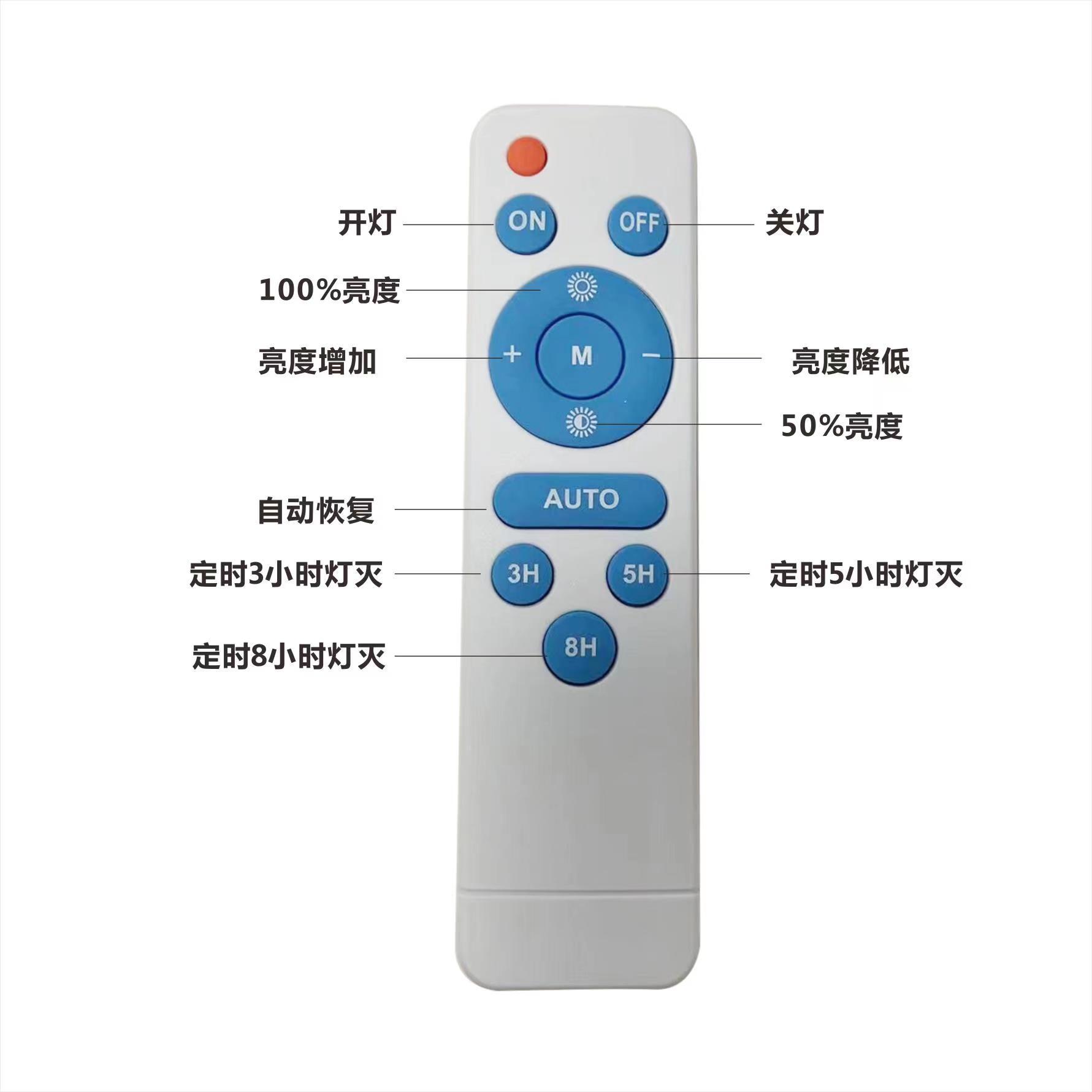 Controlador de energía solar de lente Staryao, carcasa solar de lente Staryao