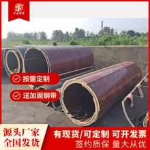 ���l�A��ģ�� ˮ��ՈA������ģ�� ��͹�۵qӋ���b��������Rȫ