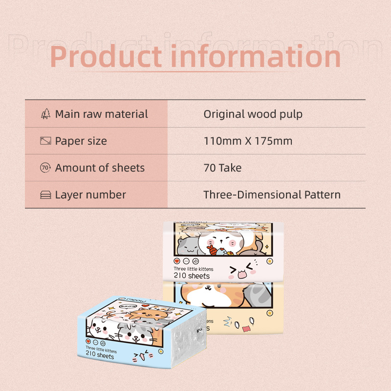 Log Comfortable Embossed Tissue Paper 12 Packs of Small Pack Napkins 3-Layer Thickeneded Catering Tissue English Version Wholesale