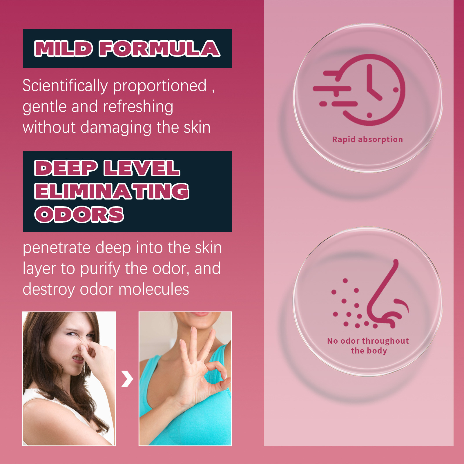 West&Month Body Deodo: Geur, Zweet, Geurreiniging, Okselbleken, Warm en Verfrissend_voghion.com