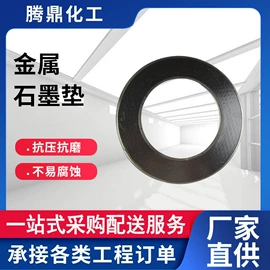 其他工业用清洗剂;阻垢剂;盘根
