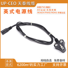 ����Ӣ������βӢҎ��о���^�Դ�� 1.5�� 0.75ƽ�����L������